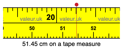 51.45 centimeters on a tape measure
