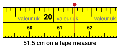 51.5 cm on a tape measure 51.5 centimeters on a tape measure