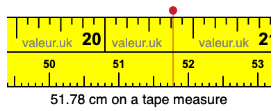 51.78 centimeters on a tape measure