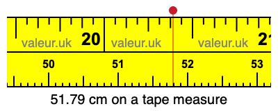 51.79 cm on a tape measure 51.79 centimeters on a tape measure