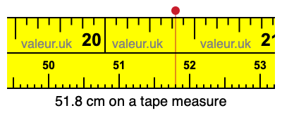 51.8 centimeters on a tape measure