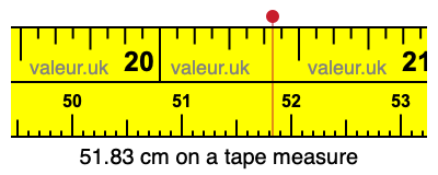 51.83 centimeters on a tape measure