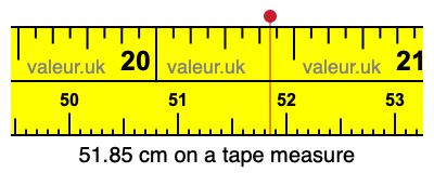 51.85 centimeters on a tape measure
