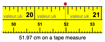 51.97 centimeters on a tape measure