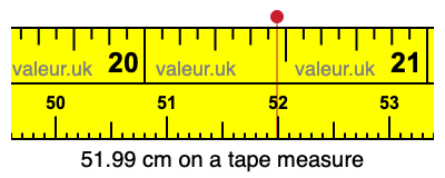51.99 centimeters on a tape measure