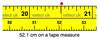52.1 cm on a tape measure 52.1 centimeters on a tape measure
