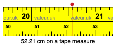 52.21 cm on a tape measure 52.21 centimeters on a tape measure