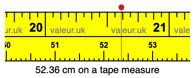 52.36 cm on a tape measure 52.36 centimeters on a tape measure