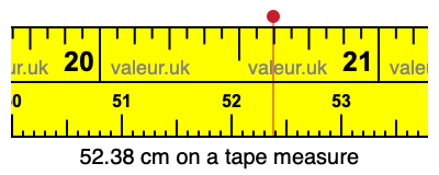 52.38 cm on a tape measure 52.38 centimeters on a tape measure