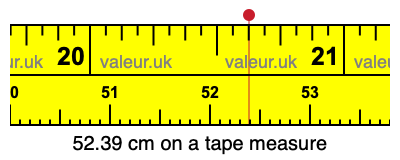 52.39 cm on a tape measure 52.39 centimeters on a tape measure