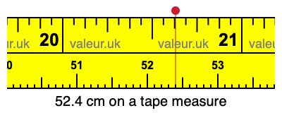 52.4 cm on a tape measure 52.4 centimeters on a tape measure