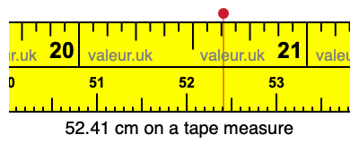 52.41 centimeters on a tape measure