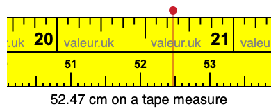 52.47 centimeters on a tape measure