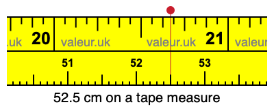 52.5 centimeters on a tape measure