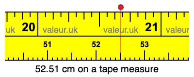 52.51 centimeters on a tape measure