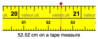 52.52 centimeters on a tape measure