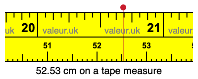 52.53 centimeters on a tape measure