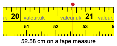 52.58 centimeters on a tape measure