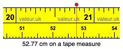 52.77 centimeters on a tape measure