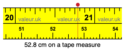 52.8 centimeters on a tape measure