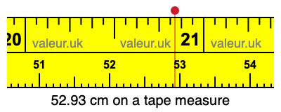 52.93 centimeters on a tape measure