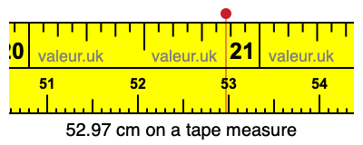 52.97 cm on a tape measure 52.97 centimeters on a tape measure