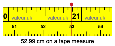 52.99 cm on a tape measure 52.99 centimeters on a tape measure
