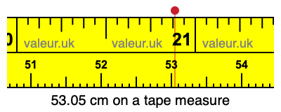 53.05 cm on a tape measure 53.05 centimeters on a tape measure