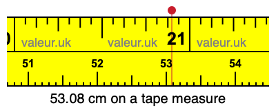 53.08 centimeters on a tape measure
