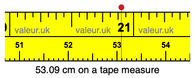 53.09 centimeters on a tape measure