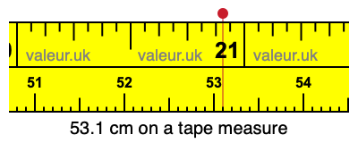 53.1 cm on a tape measure 53.1 centimeters on a tape measure