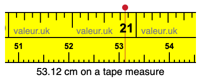 53.12 cm on a tape measure 53.12 centimeters on a tape measure