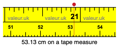 53.13 cm on a tape measure 53.13 centimeters on a tape measure