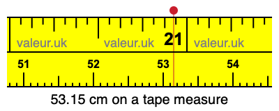 53.15 cm on a tape measure 53.15 centimeters on a tape measure