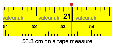 53.3 cm on a tape measure 53.3 centimeters on a tape measure