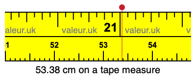 53.38 centimeters on a tape measure