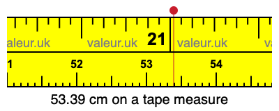 53.39 cm on a tape measure 53.39 centimeters on a tape measure