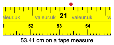 53.41 cm on a tape measure 53.41 centimeters on a tape measure