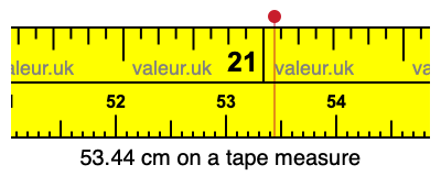 53.44 cm on a tape measure 53.44 centimeters on a tape measure