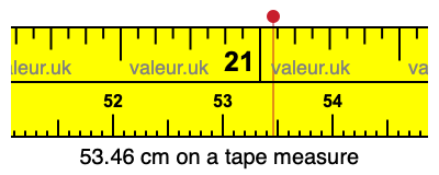 53.46 cm on a tape measure 53.46 centimeters on a tape measure