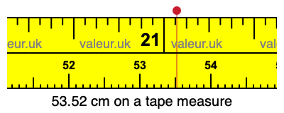 53.52 cm on a tape measure 53.52 centimeters on a tape measure