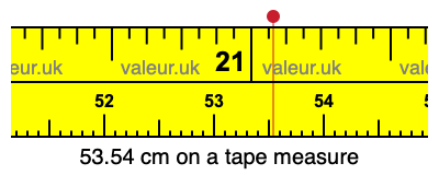53.54 centimeters on a tape measure