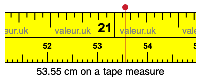 53.55 centimeters on a tape measure