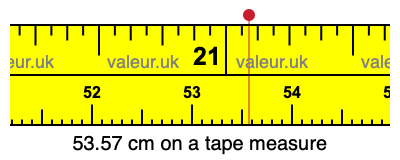 53.57 centimeters on a tape measure