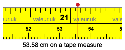 53.58 centimeters on a tape measure