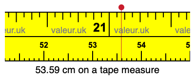 53.59 centimeters on a tape measure