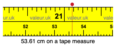 53.61 cm on a tape measure 53.61 centimeters on a tape measure