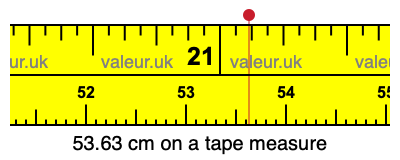 53.63 cm on a tape measure 53.63 centimeters on a tape measure