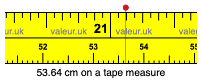 53.64 cm on a tape measure 53.64 centimeters on a tape measure