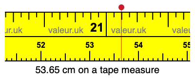 53.65 cm on a tape measure 53.65 centimeters on a tape measure